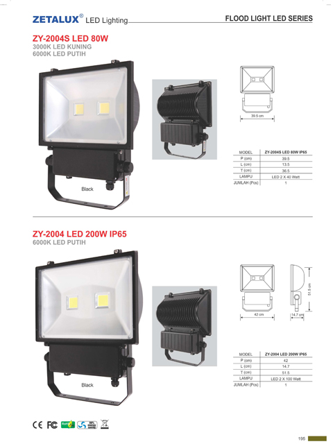 Lampu Sorot LED 200 Watt Zetalux